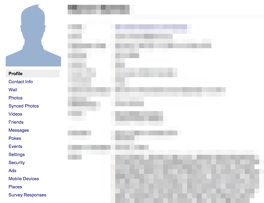 Facebook Data